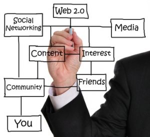 Social Media