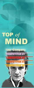 Top Of Mind